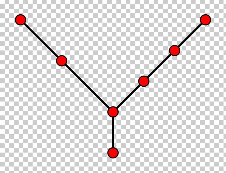 Automorphism Isomorphism Set Map Graph PNG, Clipart, Angle, Area, Automorphism, Body Jewelry, Function Composition Free PNG Download