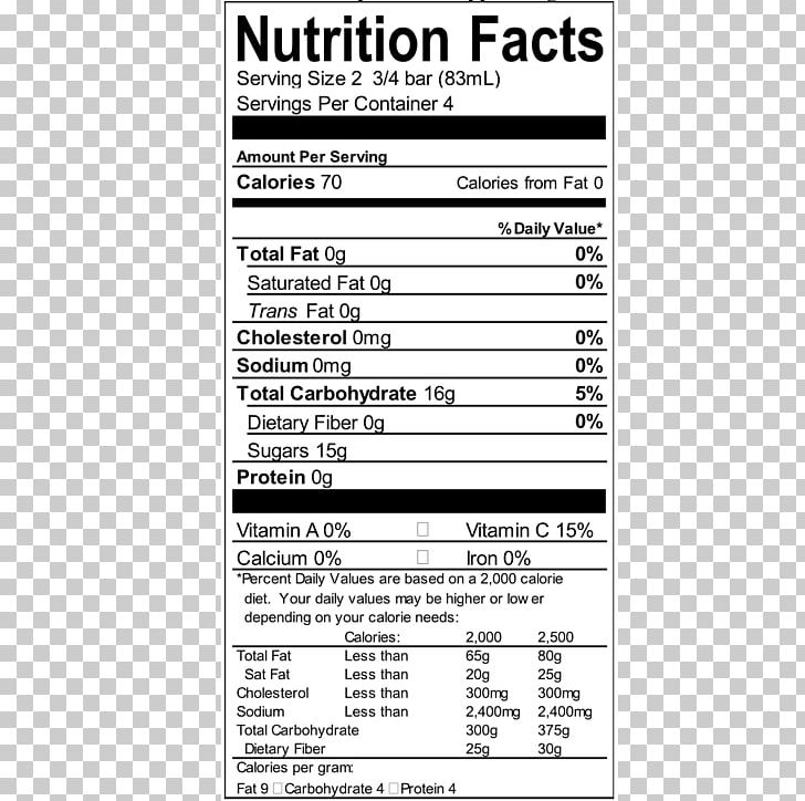 Milano Nachos Nutrition Serving Size Dish PNG, Clipart, Area, Biscuits, Cinnamon, Dish, Document Free PNG Download