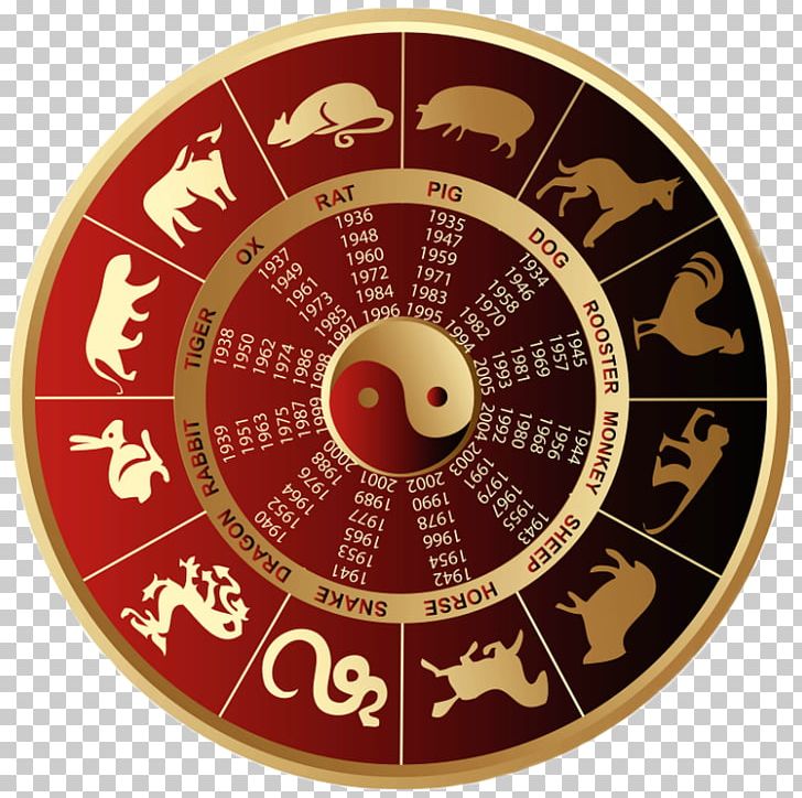 Chinese Zodiac Astrological Sign Chinese Astrology PNG, Clipart, Animals, Astrological Sign, Astrology, Chinese Astrology, Chinese Calendar Free PNG Download