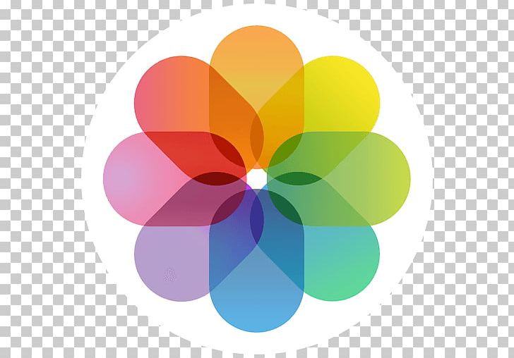 IPhone 7 Computer Icons Apple Photos ICloud PNG, Clipart, Apple, Apple Photos, App Store, Circle, Computer Icons Free PNG Download