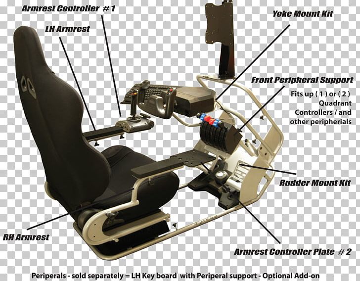 Flight Simulator Airplane Aircraft Simulation Cockpit PNG, Clipart, Aircraft, Aircraft Flight Control System, Airplane, Angle, Arm Free PNG Download