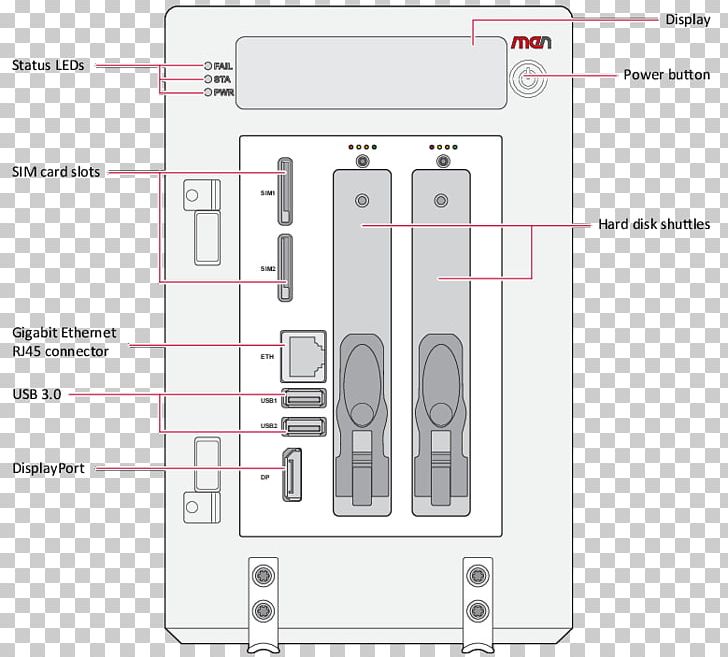 Aircraft Computer Servers In-flight Entertainment DO-160 PNG, Clipart, Angle, Compactpci Serial, Computer, Computer Network, Computer Servers Free PNG Download