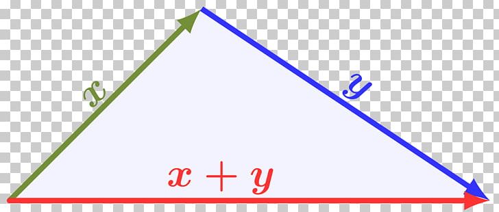 Triangle Inequality Norm Mathematics PNG, Clipart, Absolute Value, Angle, Area, Art, Diagram Free PNG Download