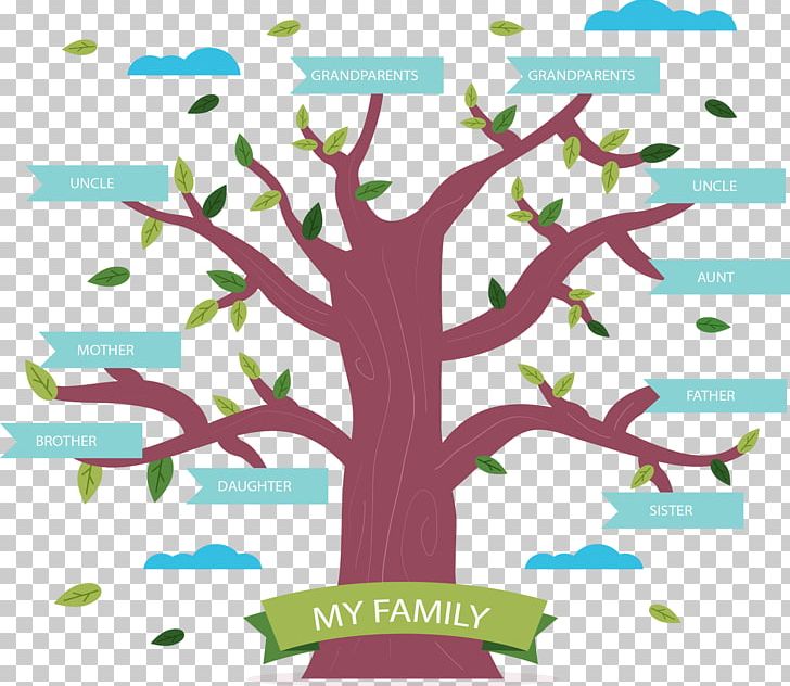 Family Tree Genealogy Book PNG, Clipart, Area, Big Tree, Branch, Clip Art, Decorative Patterns Free PNG Download