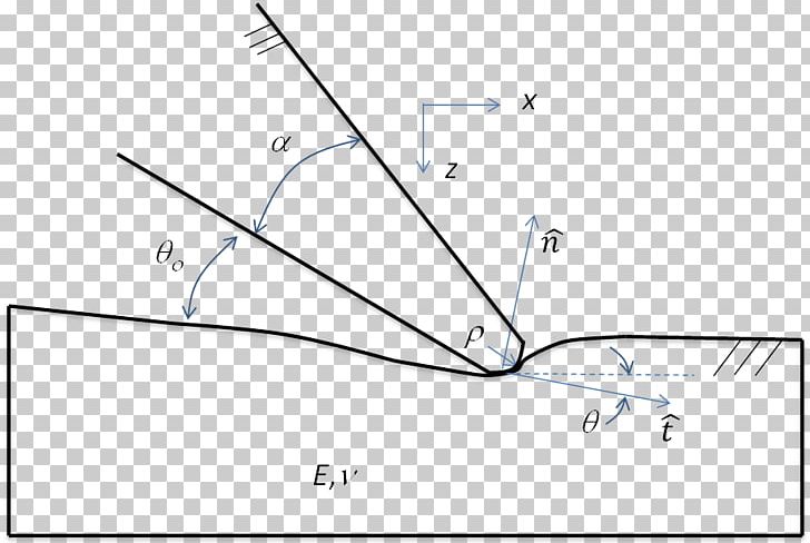 George W. Woodruff School Of Mechanical Engineering Faculty University PNG, Clipart, Angle, Area, Campus, Chemical Engineering, Circle Free PNG Download