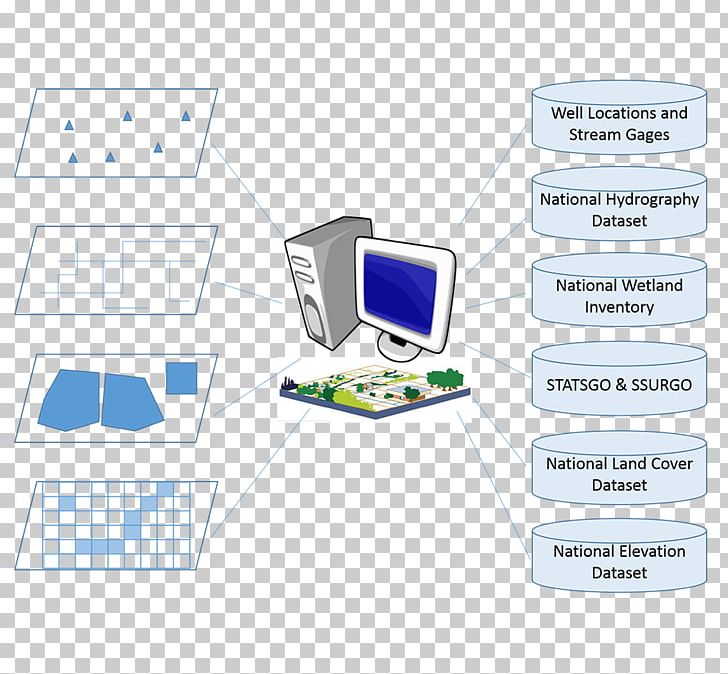 Diagram Electronics PNG, Clipart, Area, Art, Communication, Computer Icon, Diagram Free PNG Download