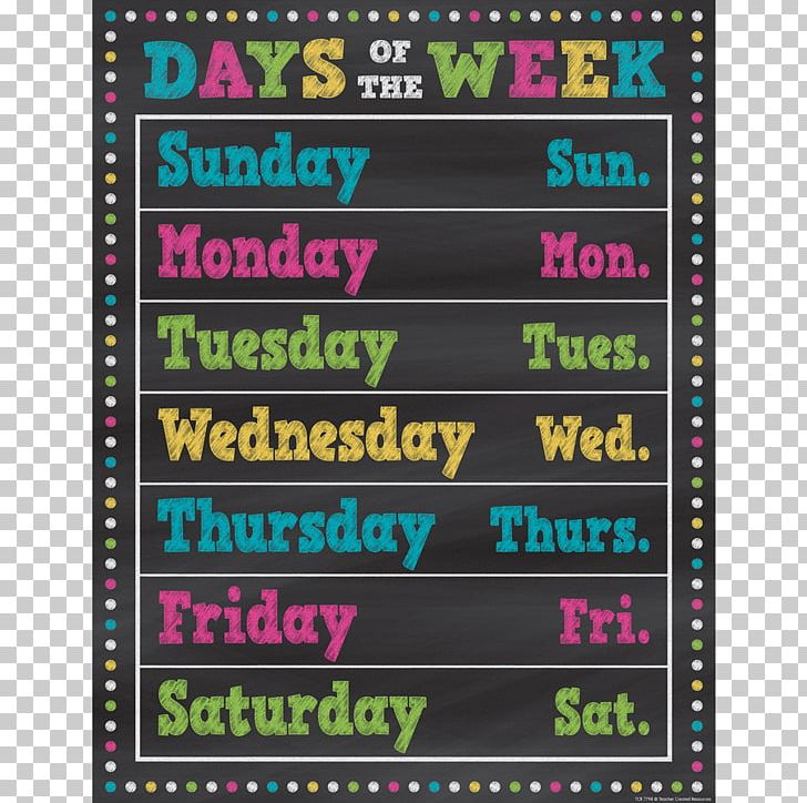 Teacher Education Classroom School Chart PNG, Clipart, Arbel, Bulletin Board, Chart, Classroom, Days Of The Week Free PNG Download
