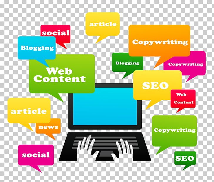 Website Development Digital Marketing Web Design Search Engine Optimization PNG, Clipart, Advertising, Area, Brand, Business, Communication Free PNG Download