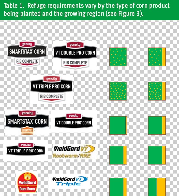 Logo Brand Product Design Organization PNG, Clipart, Area, Art, Brand, Diagram, Growing Corn Free PNG Download