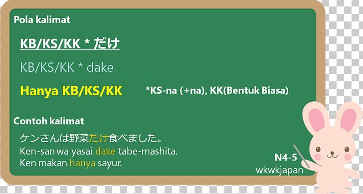 Passive Voice Sentence Japanese Indonesian English PNG, Clipart, Brand, English, Grammatical Particle, Grass, Green Free PNG Download