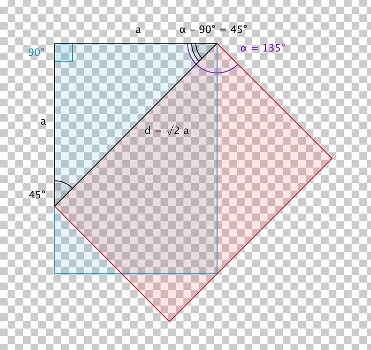 Triangle Standard Paper Size A4 Experiment PNG, Clipart, Angle, Area, Circle, Diagram, Dinnorm Free PNG Download