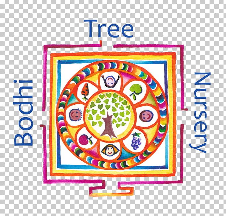 Bodhi Tree Nursery Vegan Jobs UK Child PNG, Clipart, Area, Bodhi, Bodhi Tree, Brand, Child Free PNG Download