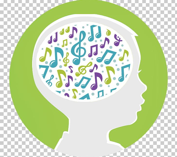 Musical Instruments Sound Child Melody PNG, Clipart, Agy, Area, Child, Circle, Ear Free PNG Download