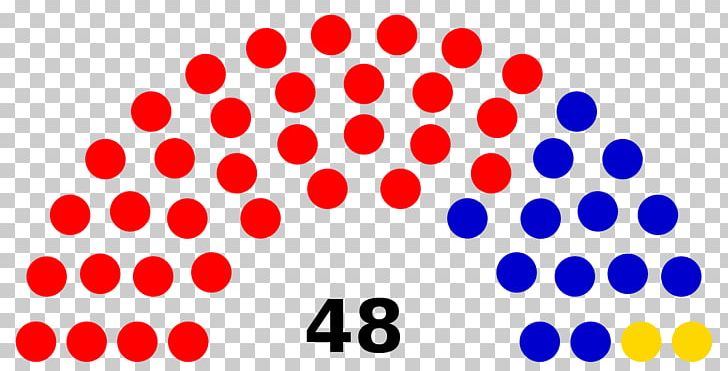 United States Capitol United States Elections PNG, Clipart, 113th United States Congress, 115th United States Congress, Area, Circle, Congress Free PNG Download