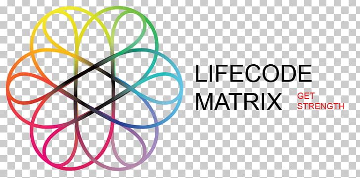Life Code Logo Word Brand PNG, Clipart, Area, Brand, Circle, Diagram, Graphic Design Free PNG Download