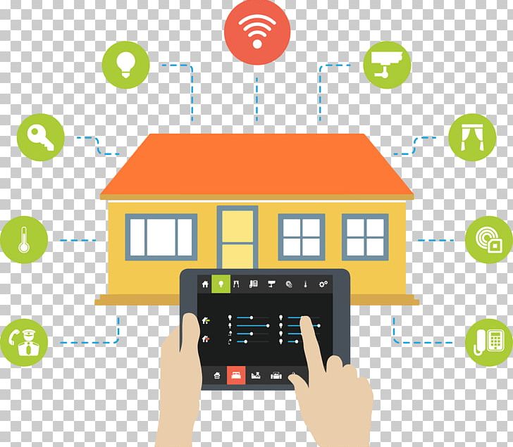 Home Automation Kits House System PNG, Clipart, Acmak, Area, Automation, Brand, Communication Free PNG Download