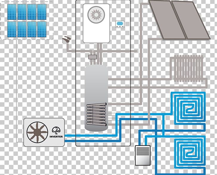Underfloor Heating Technology Engineering Impianto Solare Termico District Heating PNG, Clipart, Air Conditioning, Angle, Area, Berogailu, Brand Free PNG Download