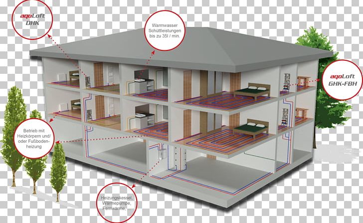 Facade Frischwasserstation Heat Pump Governance The Precinct Bar @ Eastridge PNG, Clipart, Apartment, Building, Central Heating, Efficiency, Efficient Energy Use Free PNG Download