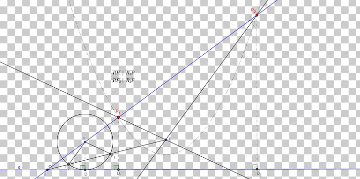 Line Point Angle PNG, Clipart, Angle, Area, Art, Circle, Line Free PNG Download