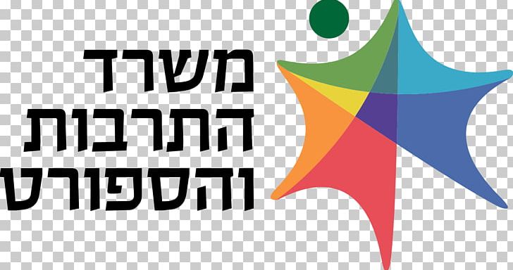Tel Aviv Ministry Of Culture And Sport Ministry Of Education Art מינהל התרבות PNG, Clipart, Art, Brand, Concert Dance, Culture, Graphic Design Free PNG Download
