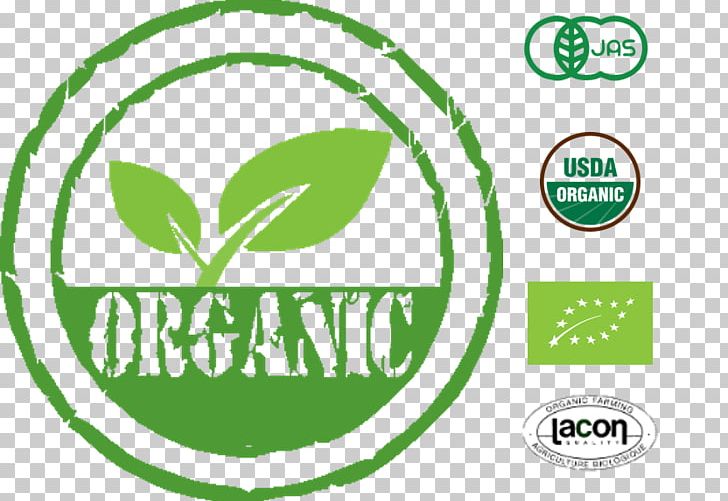 Organic Food Argan Oil Acne PNG, Clipart, Acne, Area, Brand, Circle, Cleanser Free PNG Download