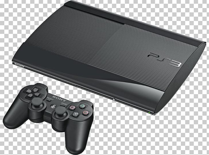PlayStation 2 PlayStation 3 System Software PlayStation 4 Video Game PNG, Clipart, Electronic Device, Gadget, Game Controller, Joystick, Playstation Free PNG Download