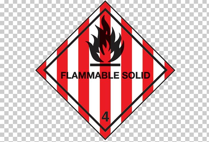 Combustibility And Flammability Dangerous Goods Solid Label UN Number PNG, Clipart, Angle, Area, Brand, Chemical Substance, Circle Free PNG Download