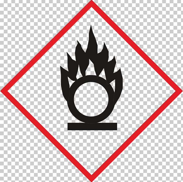 GHS Hazard Pictograms Globally Harmonized System Of Classification And Labelling Of Chemicals Hazard Communication Standard PNG, Clipart, Chemical Hazard, Chemical Substance, Circle, Clp Regulation, Ghs Hazard Pictograms Free PNG Download