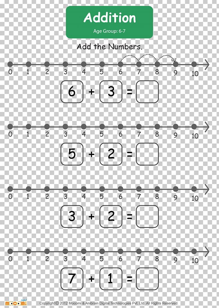 Number Line Addition Subtraction Worksheet PNG, Clipart, Addition, Angle, Area, Counting, First Grade Free PNG Download