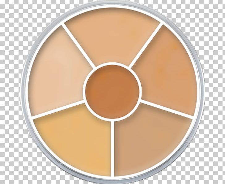 Kryolan Concealer Cosmetics Cream Color PNG, Clipart, Beauty, Ben Nye, Circle, Color, Color Combinations Free PNG Download