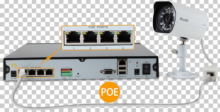 Network Video Recorder Closed-circuit Television IP Camera Video Cameras PNG, Clipart, Camera, Closedcircuit Television, Communication, Computer Network, Digital Video Recorders Free PNG Download