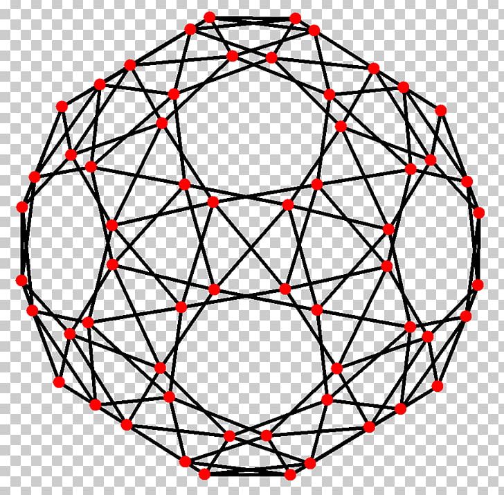 Snub Dodecahedron Pentagonal Hexecontahedron Catalan Solid PNG, Clipart, Alternation, Angle, Archimedean Solid, Area, Catalan Solid Free PNG Download