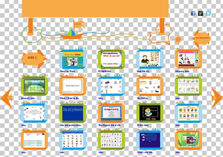 Vocabulary Actividad Education Profession Learning PNG, Clipart, Actividad, Area, Brand, Communication, Computer Icon Free PNG Download