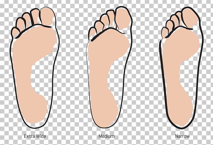 Thumb Shoe Toe Foot Sole PNG, Clipart, Arm, Clothing, Fashion, Finger, Foot Free PNG Download