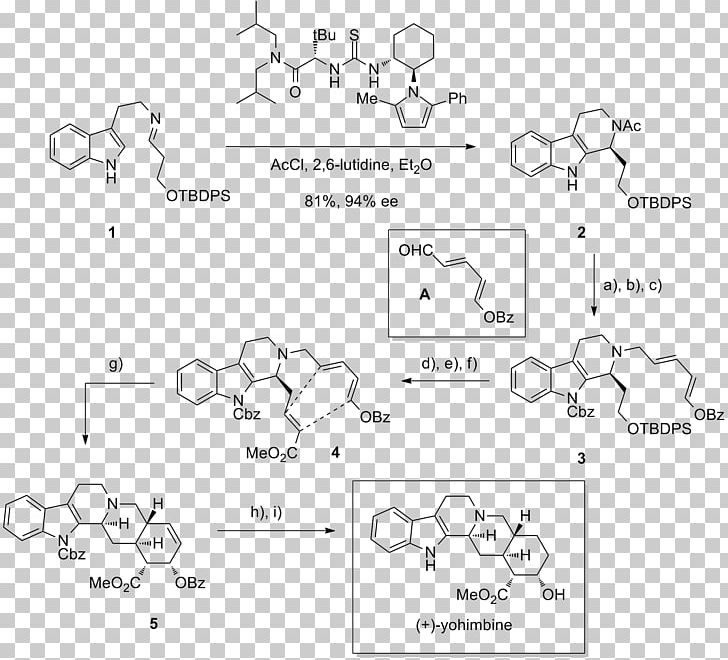 Amination Thiourea Organocatalysis Indole Michael Reaction PNG, Clipart, Alkylation, Amination, Angle, Area, Auto Part Free PNG Download