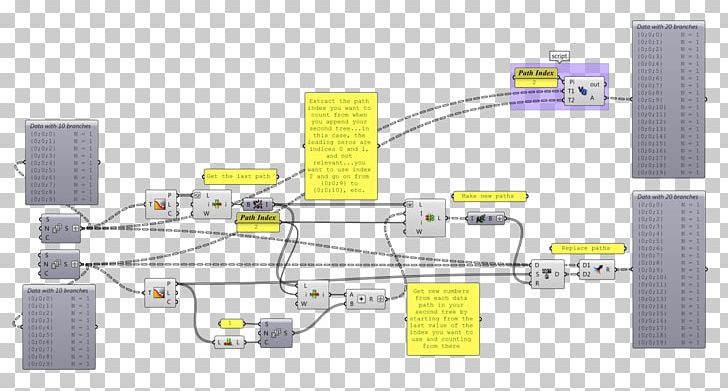 Data Electronics Document Diagram PNG, Clipart, Angle, Bmb, Branching, Data, Discover Card Free PNG Download