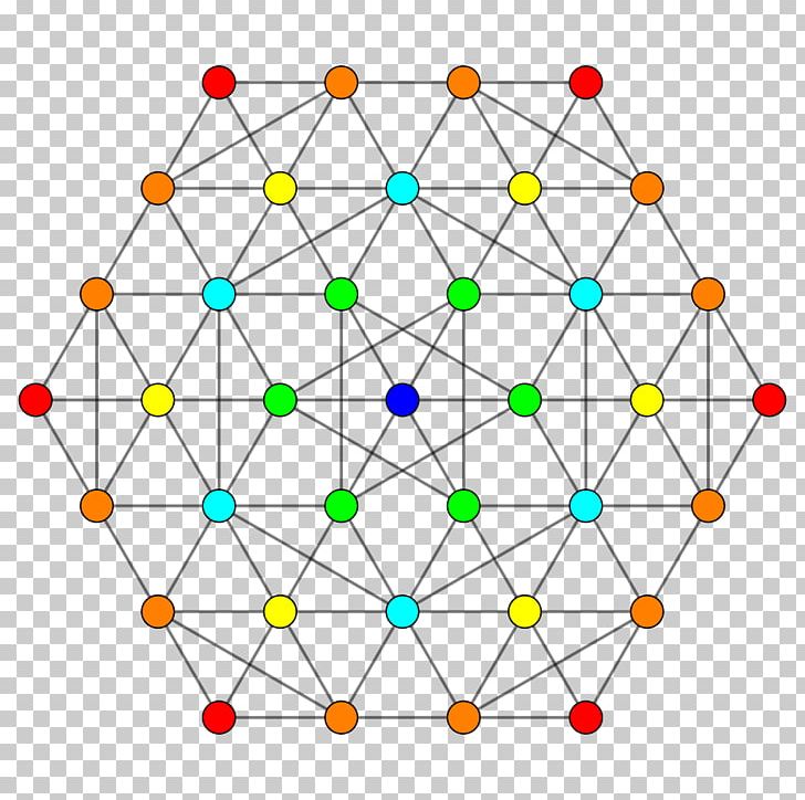 Demihypercube Polytope 5-demicube Cantic 5-cube Coxeter Group PNG, Clipart, 4 21 Polytope, 5cube, 5demicube, Angle, Area Free PNG Download