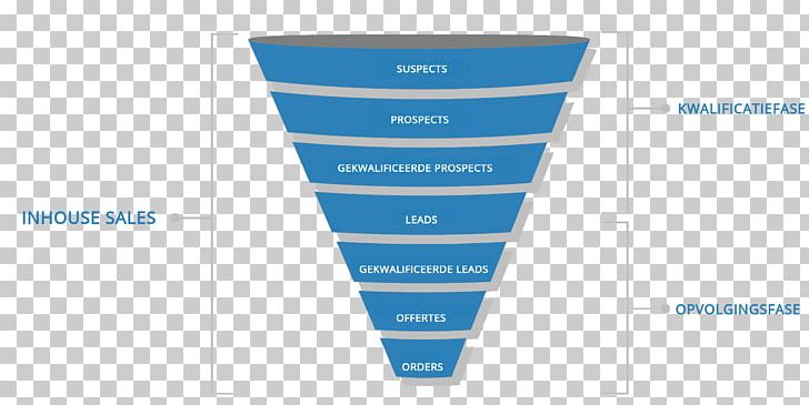 Sales Process Marketing Lead Generation Funnel PNG, Clipart, Brand, Database, Diagram, Dutch, Funnel Free PNG Download