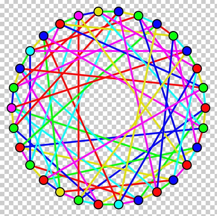 Graph Coloring Total Coloring Graph Theory Vertex PNG ...
