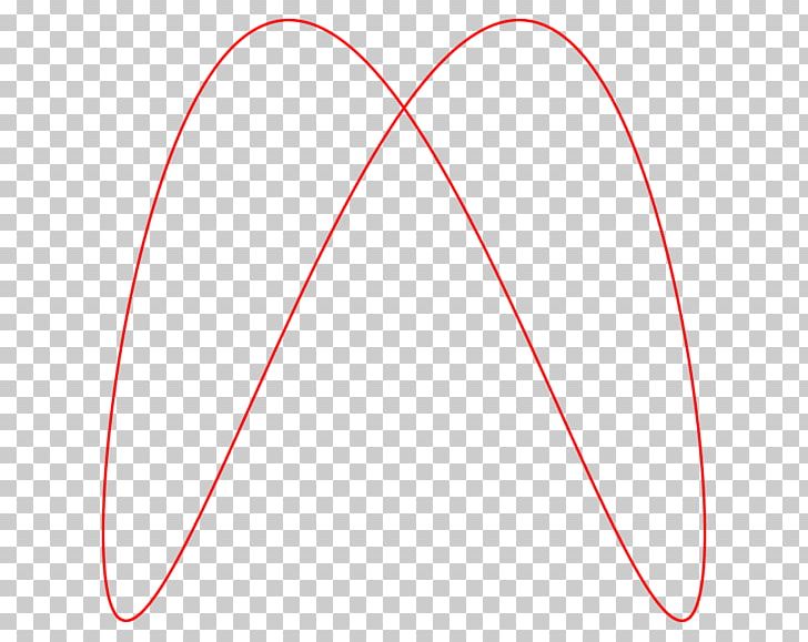 Line Point Angle Font PNG, Clipart, Angle, Area, Art, Circle, Curve Free PNG Download