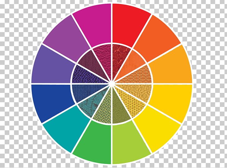 Spanmaster Structures Ltd Love Archetype Color Wheel PNG, Clipart, Archetype, Area, Circle, Color, Color Wheel Free PNG Download