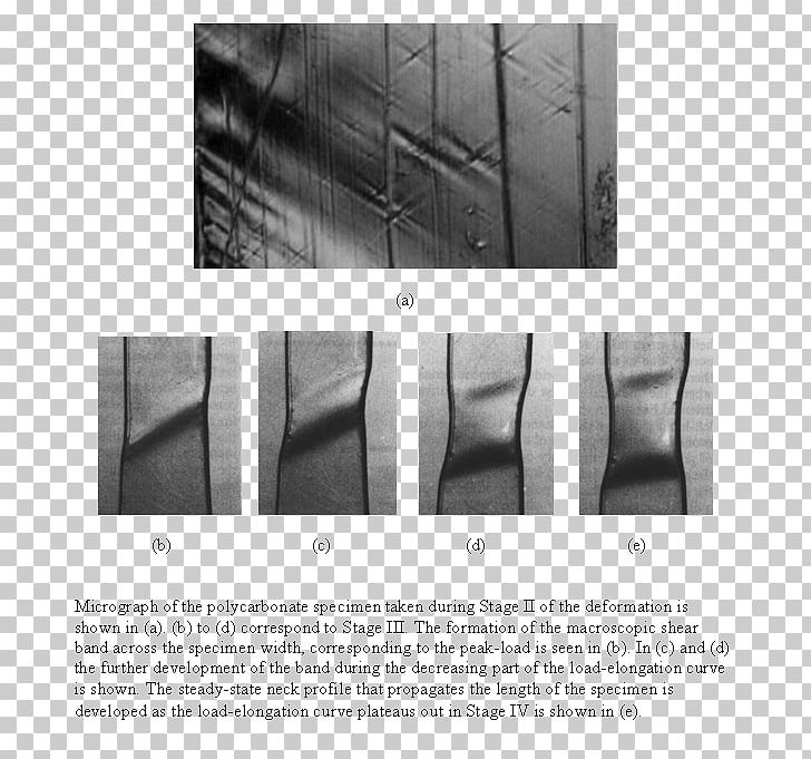 Lüders Band Yield Shear Band Steel Shearing PNG, Clipart, Angle, Black And White, Bond, Brand, Compression Free PNG Download