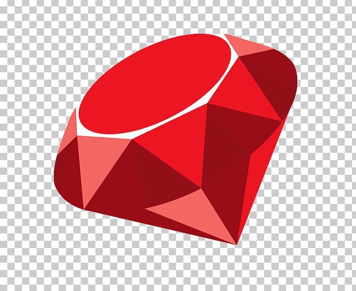 Ruby On Rails Computer Programming Programming Language PNG, Clipart, Algolia, Angle, Computer Icons, Computer Programming, Github Free PNG Download