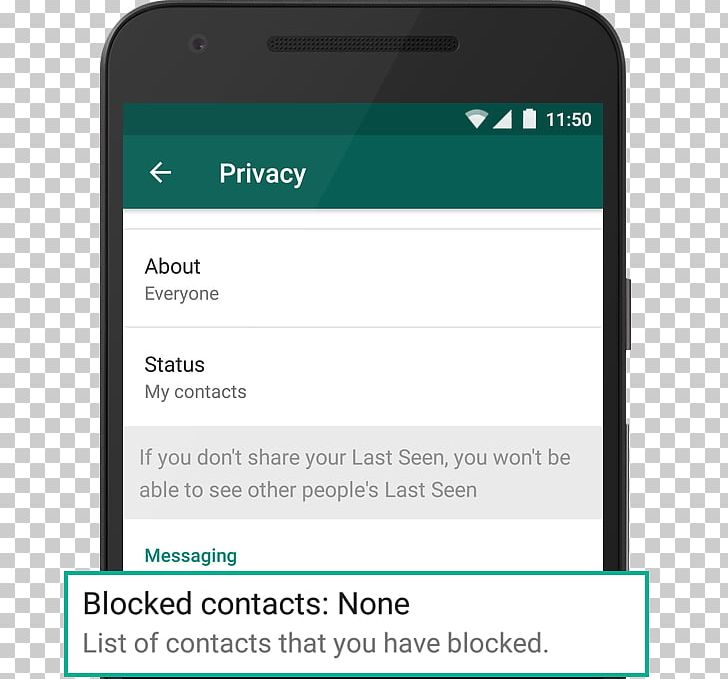 Smartphone WhatsApp Android Unblock Mobile Phones PNG, Clipart, Android, Brand, Communication, Communication Device, Electronic Device Free PNG Download
