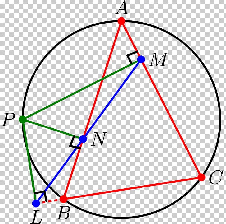 Triangle Point Simson Line Circle PNG, Clipart,  Free PNG Download