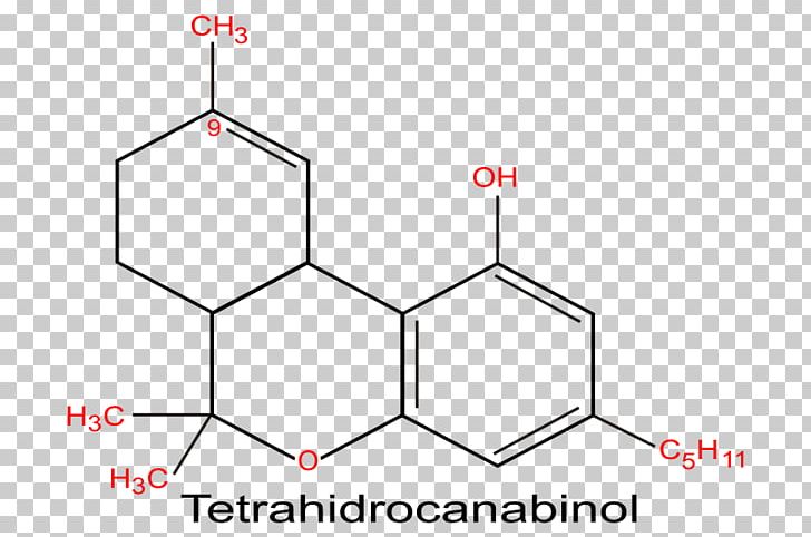 Tetrahydrocannabinol Cannabinoid Cannabidiol Cannabis Sativa PNG, Clipart, Angle, Cannabidiol, Cannabidiolic Acid Synthase, Cannabinoid, Cannabinoid Receptor Free PNG Download
