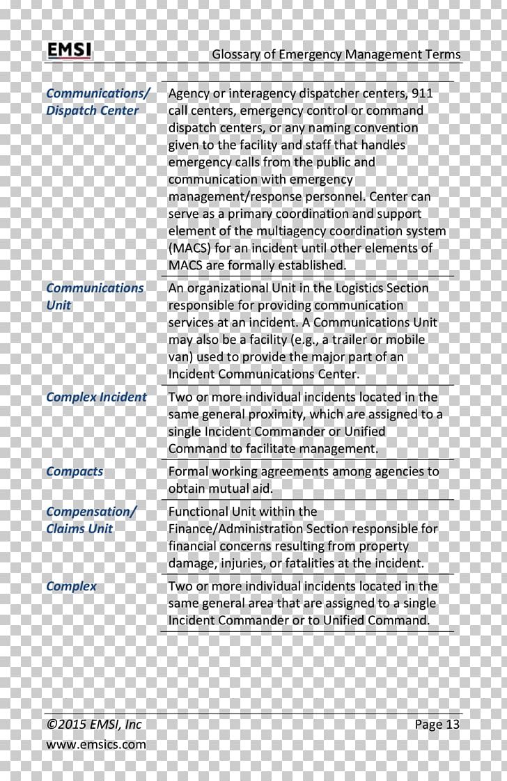 Germany Document Netherlands Verminderte Erwerbsfähigkeit School Claude Bernard PNG, Clipart, Area, Document, Employee Insurance Agency, Germany, Information Free PNG Download