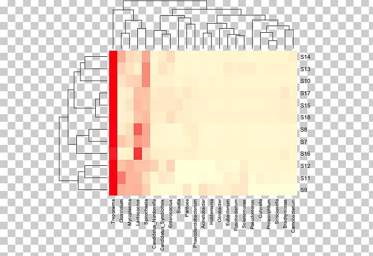 Paper Line Point Angle PNG, Clipart, Angle, Area, Art, Dendrogram, Diagram Free PNG Download