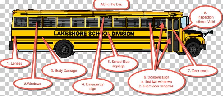 School Bus Safety School Bus Crossing Arm PNG, Clipart, Bus, Diagram, Ic Bus, Information, Inspection Free PNG Download