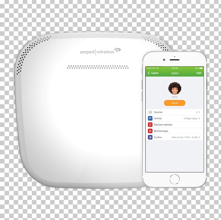 Wireless Router Wi-Fi Wireless Mesh Network Mesh Networking PNG, Clipart, Brand, Electronic Device, Gadget, Ieee 80211ac, Mesh Networking Free PNG Download